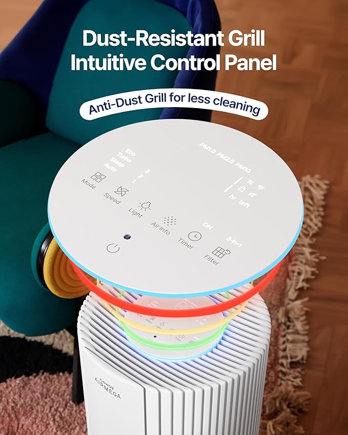 COWAY Air Purifier for Large Room Whole Home Up to 3,285 ft², HEPA Filter for Smoke, Allergen, Pet Dander, Odor, PM(1, 2.5, 10), AQI, Turbo Eco Mode, Energy Star, 3yr Warranty, Airmega 450 Beige