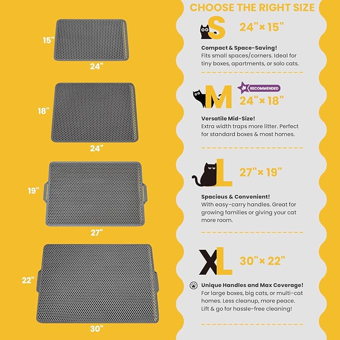 Cat Litter Mat, Upgrade Super Waterproof Back Layer Litter Box Mat, Non Slip, Durable, Soft on Paws Kitty Trapping Matt (27"x19", Gray)