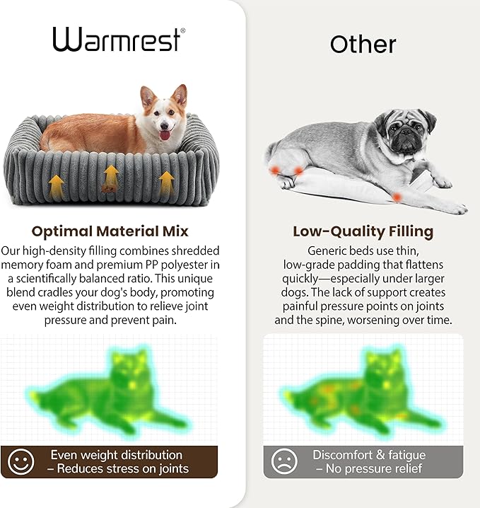 Washable Dog Bed for Small Medium Dogs - Rectangle Orthopedic Corduroy Fleece Pet Bed with Removable Cover and Nonskid Bottom, Calming Puppy Bed Soft Pet Sofa, Grey(30x24x8inchs)