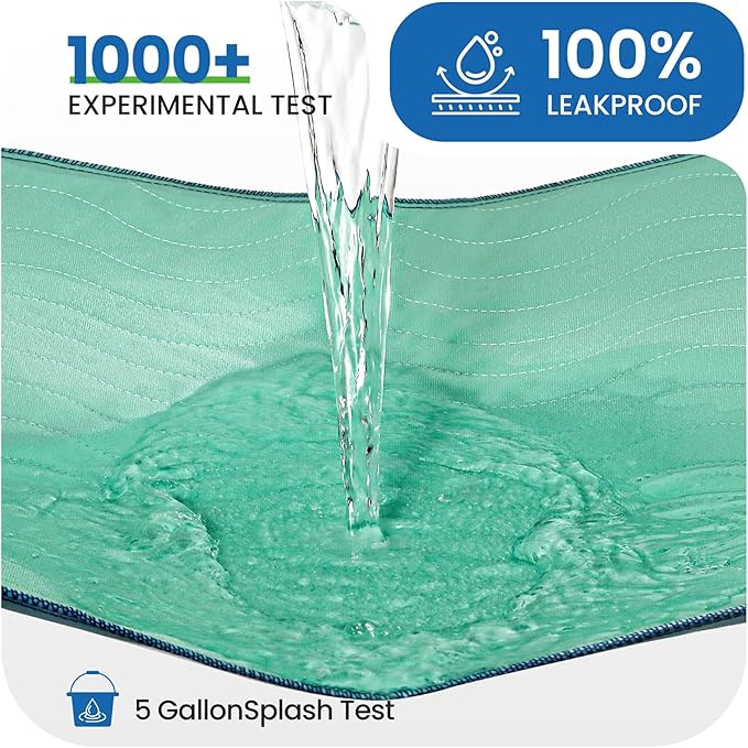 Noovirum® Washable Underpads,18"x24"(Pack of 4) - Reusable Incontinence Bed Pads for Kids, Adults & Seniors - Waterproof Chair & Furniture Protector - Leakproof Training Pads for Dogs & Pets