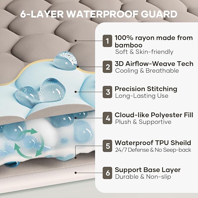 OhGeni 100% Waterproof Mattress Protector,Queen Size Mattress Soft Pad,Pet Hair & Bedwetting Resistant,Cooling Breathable Fitted Sheets,Washable Bed Cover,Non-Slip Deep Pocket,Noiseless,Brown