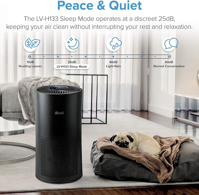 LEVOIT Air Purifiers for Home Large Room With Air Quality Monitor, Quiet for Bedroom, 3-in-1 Filter, Auto Mode, LV-H133, Black