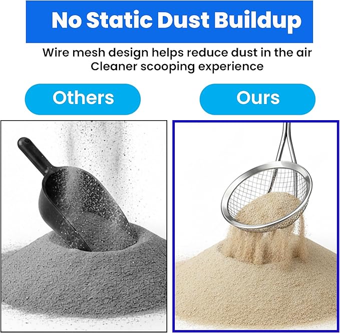 Sand Dipper Scoop - Stainless Steel Hygienic Cat Litter Scoop (Original)