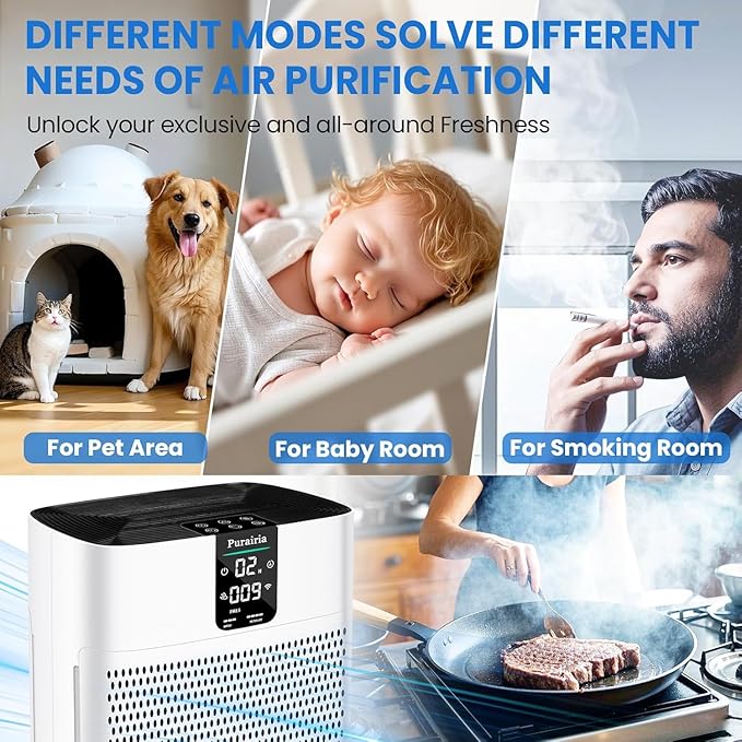 Air Purifier for Home Bedroom Large Room Up to 2400 Ft²,HEPA Air Purifier 15dB Quiet Sleep Mode. Smart Air Purifiers with App for Pet Hair, Dander, Odor, Office, Smoke, Dust with 2 Filters