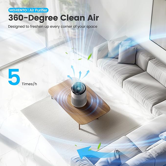 Air Purifiers for Bedroom Home for Smoke Pet Dander Odors, Air Purifier with Sleep Mode Small Air Purifier with Fragrance Sponge for Bedroom Office, Blue Ambient Light, 23dB Quiet, 2 Pack White