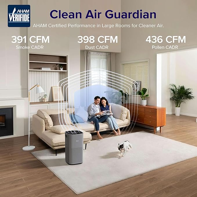 LEVOIT Air Purifiers for Home Large Room Up to 2933 Ft² With HEPA Sleep Mode, AHAM VERIFIDE, Smart WIFI, PM2.5 Monitor, 3-in-1 Filter For Smoke, Pet Allergies, Dust, Alexa Control, Core 600S-P, Grey