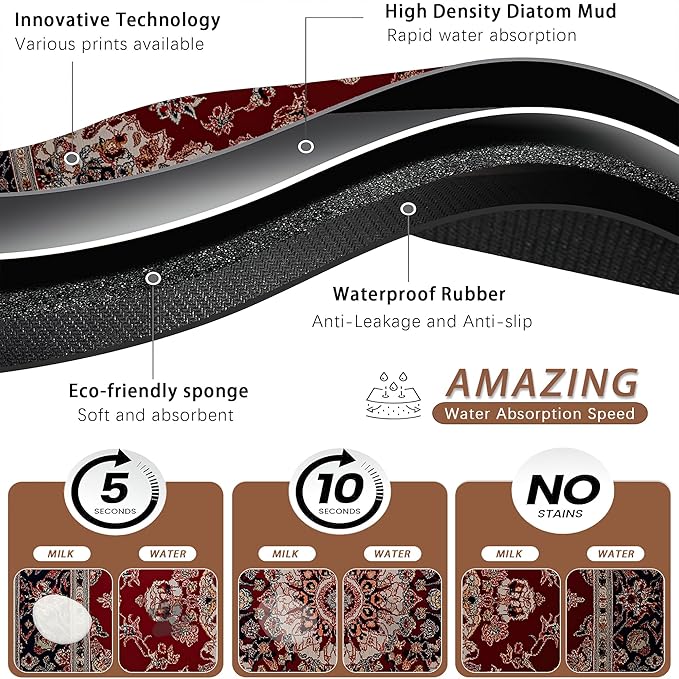 Vintage Carpet Boho Pet Feeding Mat,Absorbent Quick-Dry Cat Dog Food and Water Bowl Mats,Non-Slip Rubber Backing Mat,Cat Dog Accessories Supplies 16"x24"