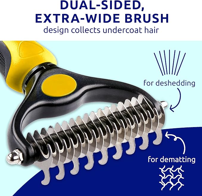 Pat Your Pet Deshedding Dog Brush For Shedding – Cat Brushes For Indoor Cats, Double-Sided Cat Brush Deshedding & Grooming Tool For Long Haired And Short Haired Dogs, Skin-Friendly