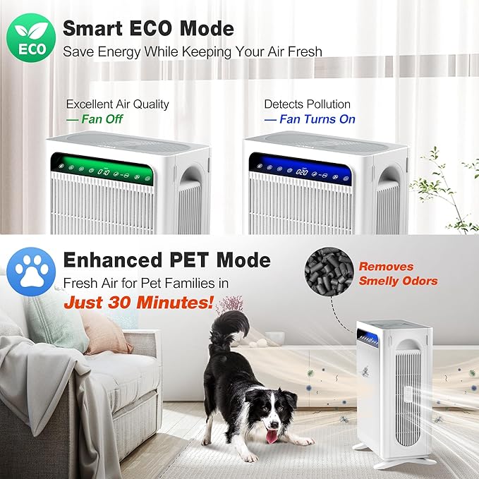 KNKA Air Purifier for Home Bedroom Large Room Up to 1,695 Ft², HEPA Air Cleaner with Washable Pre-Filter, AHAM VERIFIDE, AQI Display, ECO Mode, Pet Mode for Pets, Dust, Pollen, APH4000
