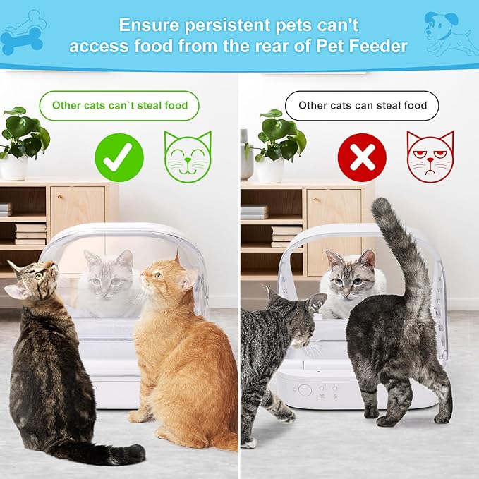 Pet Feeder Rear Cover for Pet Feeder & Connect, YOIHABV Cat Feeder Cover, Help Ensure Persistent Pets Can't Access/Steal Food from The Rear of The Cat Feeder While Lid is Open(2 Pack)