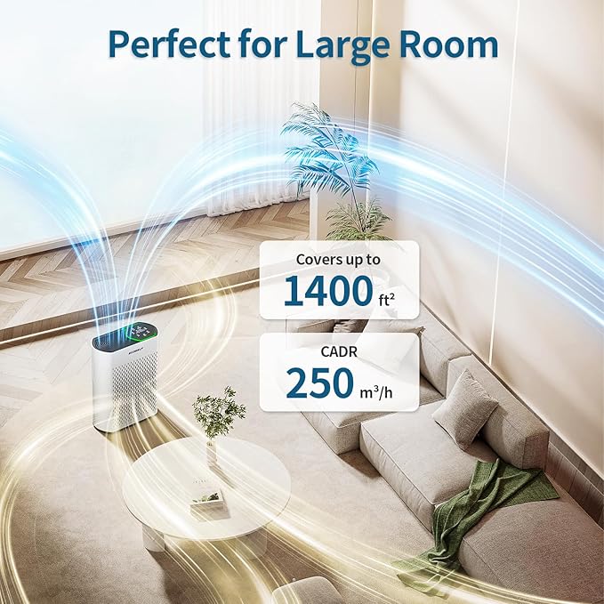 Air Purifier for Large Room, Cleans 2,400 ft² in 30 Mins, 3-Stage True HEPA, 360° Airflow, Large Touch Display Control, Real-Time Air Quality (PM2.5) Display, Ultra-Quiet 20dB Sleep Mode