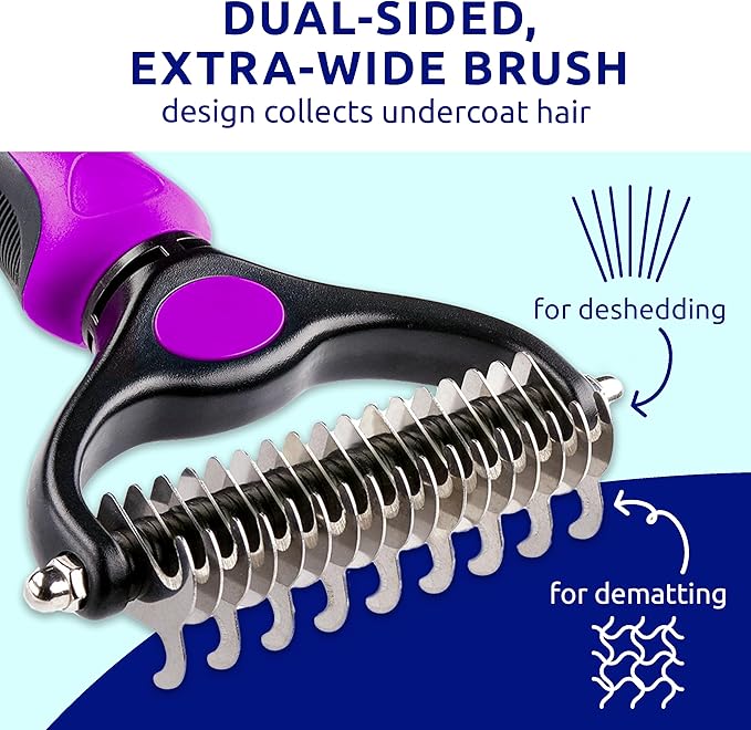 Pat Your Pet Deshedding Dog Brush For Shedding – Cat Brushes For Indoor Cats, Double-Sided Cat Brush Deshedding & Grooming Tool For Long Haired And Short Haired Dogs, Skin-Friendly