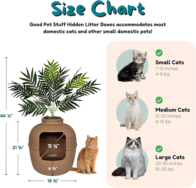 Good Pet Stuff Hidden Litter Box Planter, Decorative Cat Litter Enclosure with Carbon Filter, Artificial Plant, Easy Clean, Indoor Design, Original Round Style, Base Kit, Mocha Brown