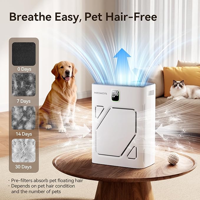 Meowant Air Purifier for Home Large Room 2600ft², H13 HEPA Filter, Double Air Intake, PM2.5 Air Quality Display, Auto Mode, Washable Pre-Filter, 2X-Purification For Pet Hair Dander Odor Dust, White