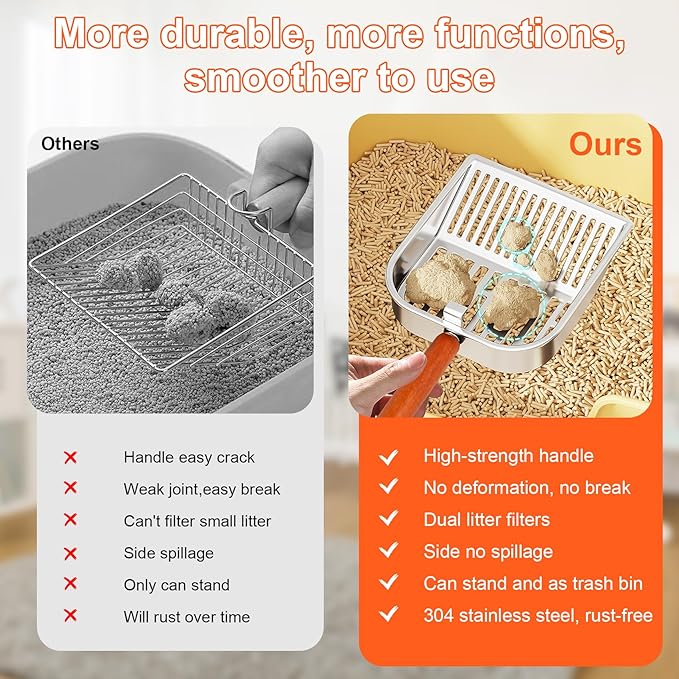 Stainless Steel Cat Litter Scoop with Holder, Kitty Poop Scooper Stand for Litter Box, Fast Sifting Non-Stick Cat Poop Scooper with Coarse and Fine Grids for All Litter Pan, Orange