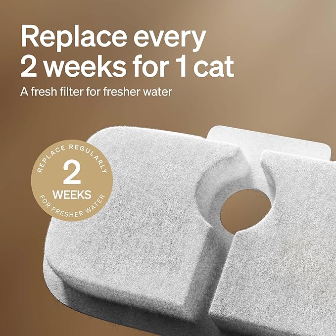 PETLIBRO 4 Packs Replacement Filters for Dockstream Cat Water Fountain PLWF105/PLWF115/PLWF005, 2 Months Set of Replacement Filters for Ultra Quiet Pet Water Fountain