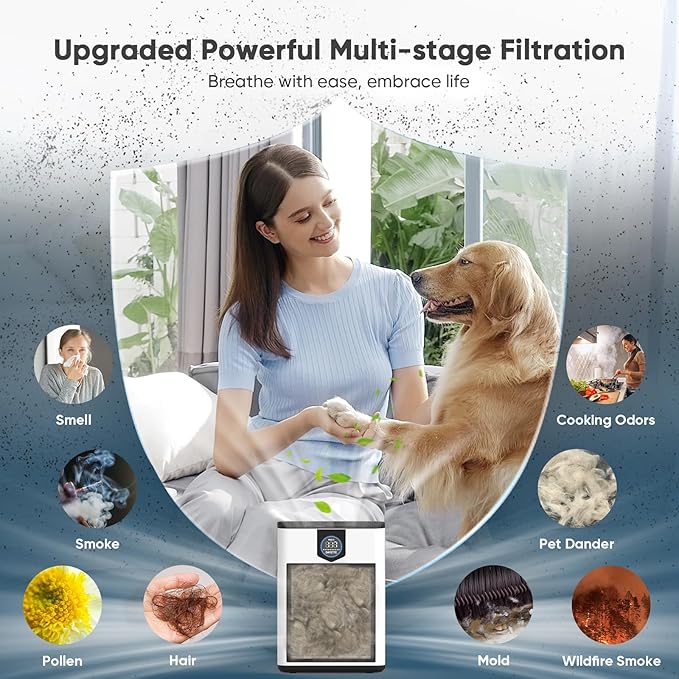 DAYETTE Air Purifiers for Home Large Room Up to 3000 Ft² with HEPA 14 Filter, Pet Air Purifier with Washable Prefilter for Bedroom with Fragrance, Air Cleaner for Smoke Dust Pets Hair Odor, White