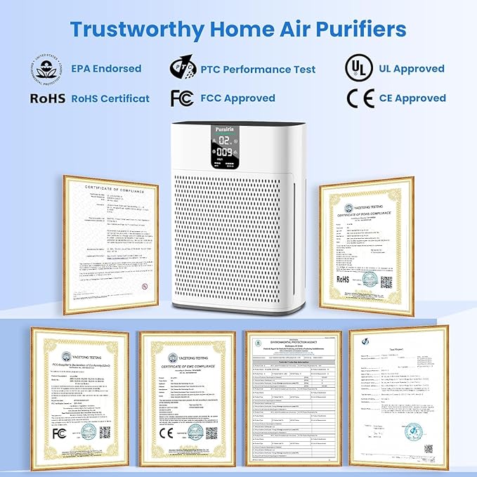 Air Purifier for Home Bedroom Large Room Up to 2400 Ft²,HEPA Air Purifier 15dB Quiet Sleep Mode. Smart Air Purifiers with App for Pet Hair, Dander, Odor, Office, Smoke, Dust with 2 Filters