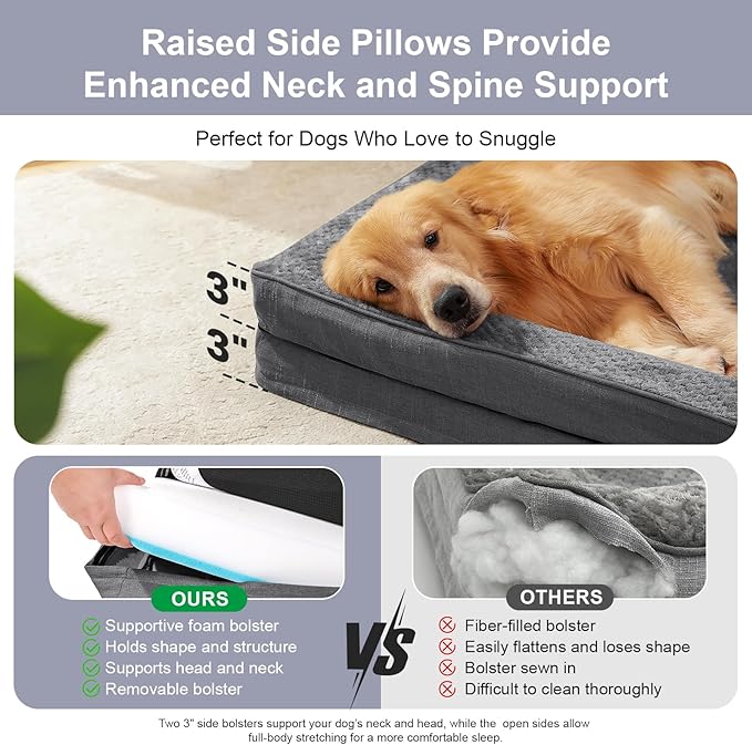 Orthopedic Dog Beds for Large Dogs, Memory Foam Dog Beds Large Sized Dogs, Washable Removable Cover, Nonskid Bottom, Waterproof, for Indoor, Outdoor, Crate ＆ Car Use, 44x32x6 Inches, Dark Grey
