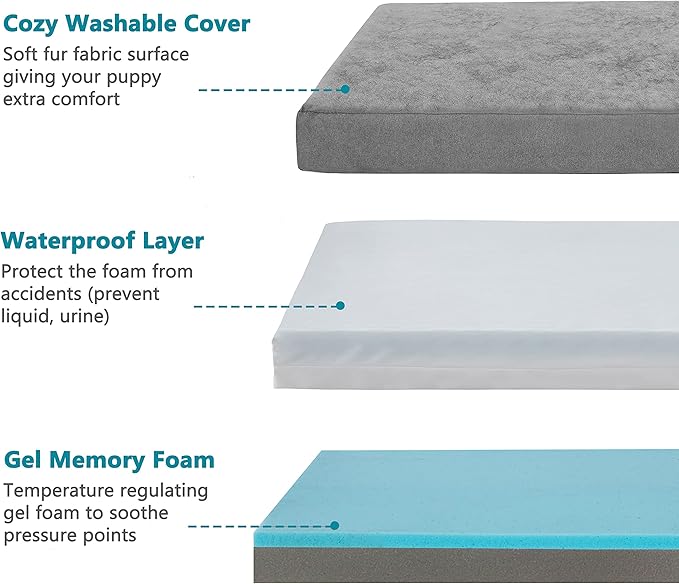 Orthopedic Memory Foam Dog Bed, Cooling Dog Beds for Medium Dogs -Waterproof Pet Bed for Crate with Removable Washable Cover, M(29inch,45Lbs)