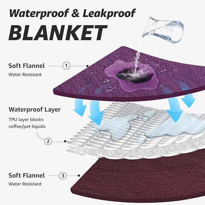 LOOBANI Waterproof Blanket for Bed: Reversible Soft Flannel Queen Bed Blanket 80" x 90", Waterproof Dog Blankets for Large Dogs, Spill-Proof Cover for Furniture Protection, Movie Time, Purple