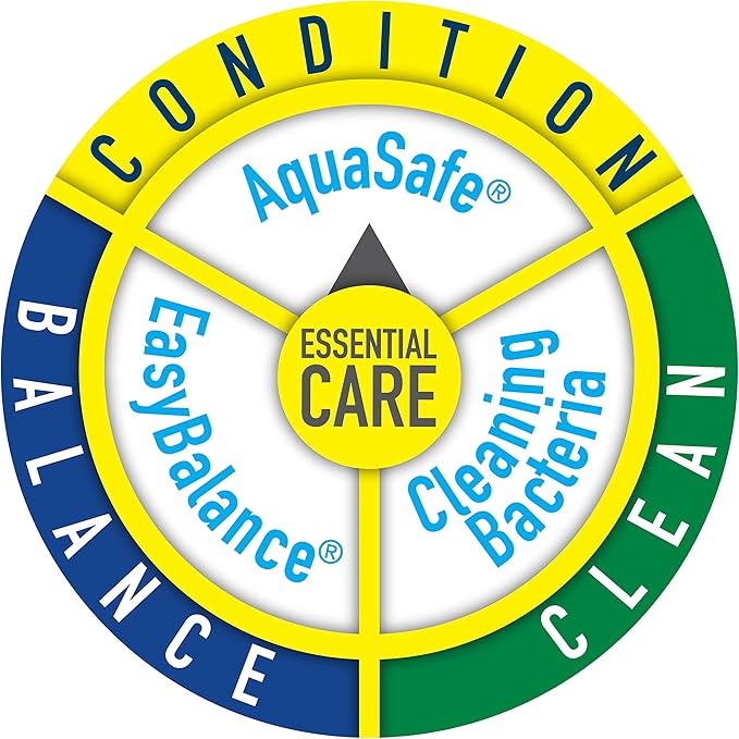 Tetra AquaSafe Plus 3.38 Ounces, Aquarium Water Conditioner And Dechlorinator