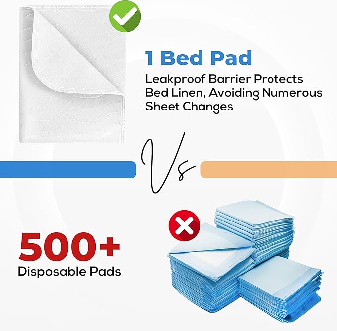 Utopia Bedding Washable Underpads 34" x 52" (Pack of 4), Waterproof Reusable Heavy Absorbency Incontinence Bed Pads for Adults, Kids, Elderly and Pets, Bedwetting Pads for Sofa and Couch (White)