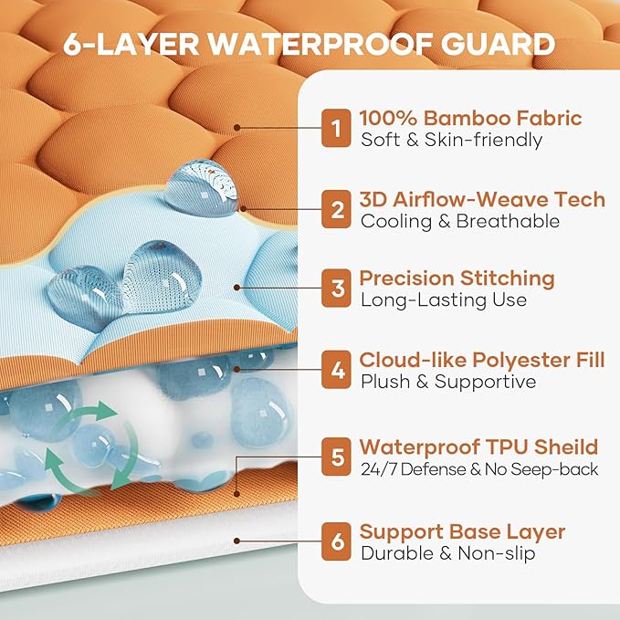 OhGeni 100% Waterproof Mattress Protector,Queen Size Mattress Soft Pad,Pet Hair & Bedwetting Resistant,Cooling Breathable Fitted Sheets,Washable Bed Cover,Non-Slip Deep Pocket,Noiseless,Orange