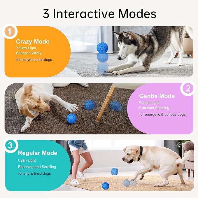 Interactive Dog Ball, Automatic Moving, Bouncing and Rotating, Silent Foam Material, IP54 Waterproof Rating, Smart Active Rolling, Stimulation Toys for Medium and to Keep Them Busy (Blue)