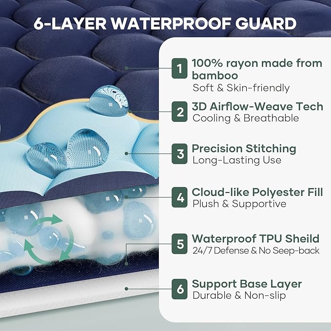OhGeni 100% Waterproof Mattress Protector, Queen-Navy Blue Size Mattress Pad, Fits 6"-20" Mattresses with Deep Pocket, Cooling, Breathable Fitted Sheets, Soft Bed Cover, Noiseless, Machine Washable