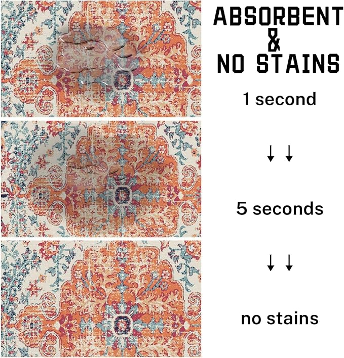 Absorbent Pet Dog Bowl Mat for Food and Water, Pet Cat Food Feeding Mat with Non Slip Rubber Backing, Dog Food Mats for Floors Waterproof, 17"x30"