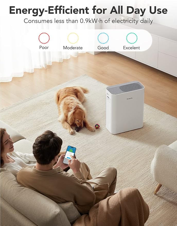 GoveeLife Smart Air Purifiers for Home Large Room, Air Purifiers for Pets with PM2.5 Sensor, Washable Pre-Filter for Pet Hair Lint, 24dB Large Air Purifier with App Control, Pet Lock