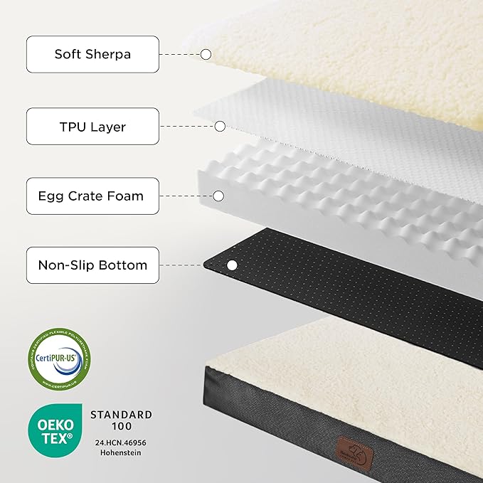 Bedsure XL Dog Bed for Crate - Large Comfy Flat Pet Beds with Removable Washable Cover, Orthopedic Egg Crate Foam Crate Mat, Suitable for Pet Up to 90 lbs