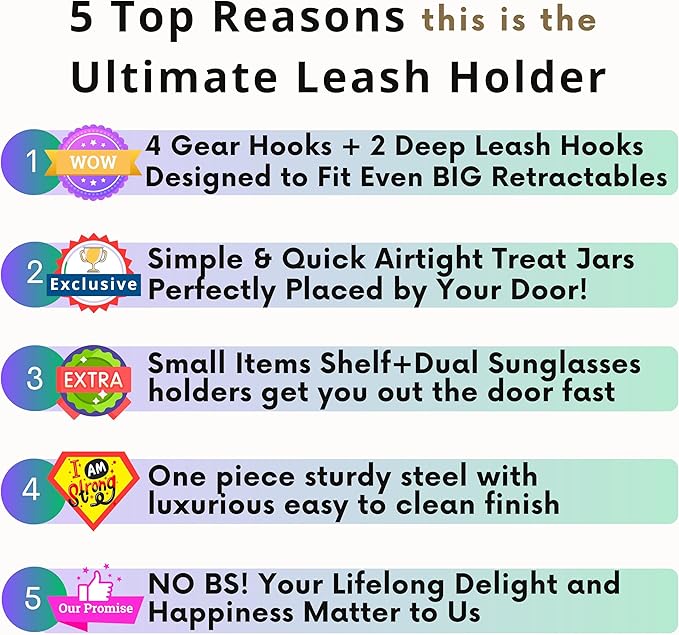 Dog Treat Holder For Wall Storage For Pets, Premium Pet Wall Organizer, Includes One 32oz Airtight Dog Treat Jar, 2 Sets of Triple Hooks, Sturdy Shelf in Designer White