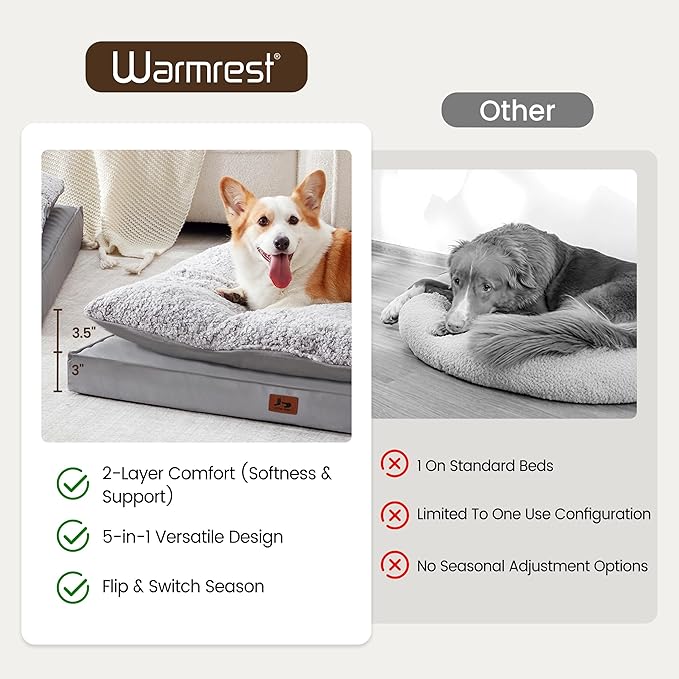 2-Pack Waterproof Dog Bed Medium Size Dogs, Plush Cushion & Orthopedic Egg-Crate Foam Mattress for Senior Dogs, Washable Dog Crate Bed with Removable Cover, Light Grey
