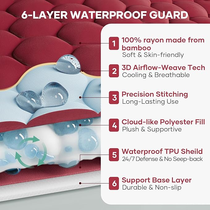 OhGeni 100% Waterproof Mattress Protector,Queen Size Mattress Soft Pad,Pet Hair & Bedwetting Resistant,Cooling Breathable Fitted Sheets,Washable Bed Cover,Non-Slip Deep Pocket,Noiseless,Red