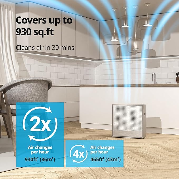 COWAY Air Purifiers for Home Large Room Up to 1,860 ft², Washable Pre-Filter and HEPA Filter for Smoke, Allergies, Pet Dander, Odor, AQI, App Control, Smart, 3yr Warranty, Airmega 250S Wifi