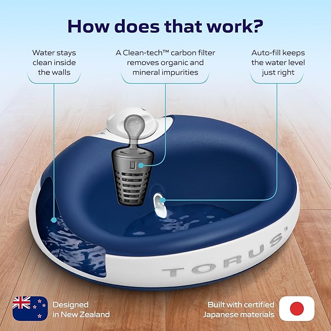 Filtered Portable Dog Water Dispenser [Upgraded 2026], 1L / 34oz, Automatic Pet Water Dispenser, No Spill, Noise-Free Dog Water Bowl Dispenser, No Power, Ideal for Small Pets