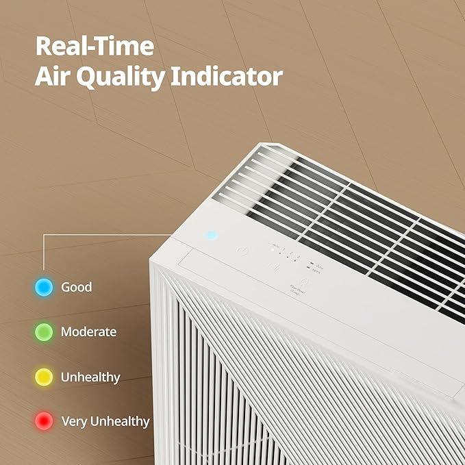COWAY Air Purifiers for Home Bedroom up to 1,035ft² with Washable Filter, Ordor Filter, & HEPA Filter for Smoke, Pollen, Dander, with Air Quality Monitor, Auto Mode, 3yr Warranty, 160, White