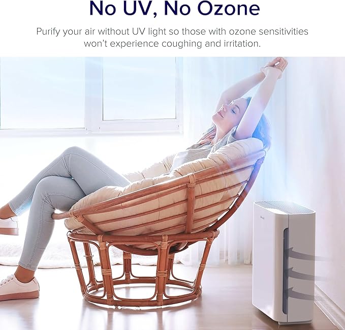 LEVOIT Air Purifier for Home Bedroom, Quiet Clean with Washable Pre-Filter for Dander, Smoke, Dust, Pollen, AHAM Verifide, Odor Eliminators for Medium Sized Rooms, Pet Hair Remover, Vital 100, White