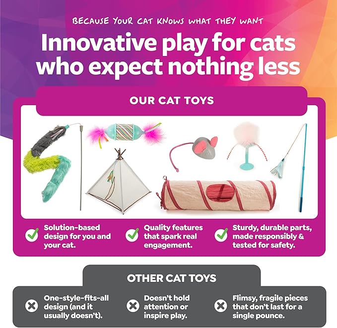 SmartyKat Frisky Flyer Feather Wand Cat Toy, Extendable Up to 24" - Blue, One Size