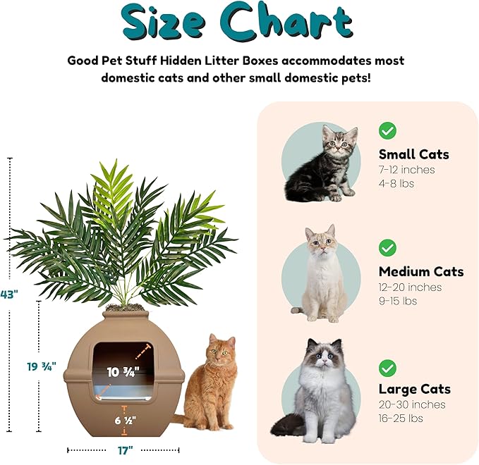 Good Pet Stuff Hidden Litter Box Planter, Decorative Cat Litter Enclosure with Carbon Filter, Artificial Plant, Easy Clean, Indoor Design, Courtyard Square Style, Essentials Kit, Mocha Brown