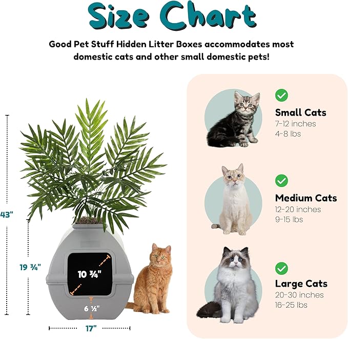 Good Pet Stuff Hidden Litter Box Planter, Decorative Cat Litter Enclosure with Carbon Filter, Artificial Plant, Easy Clean, Indoor Design, Courtyard Square Style, Base Kit, Stone Gray