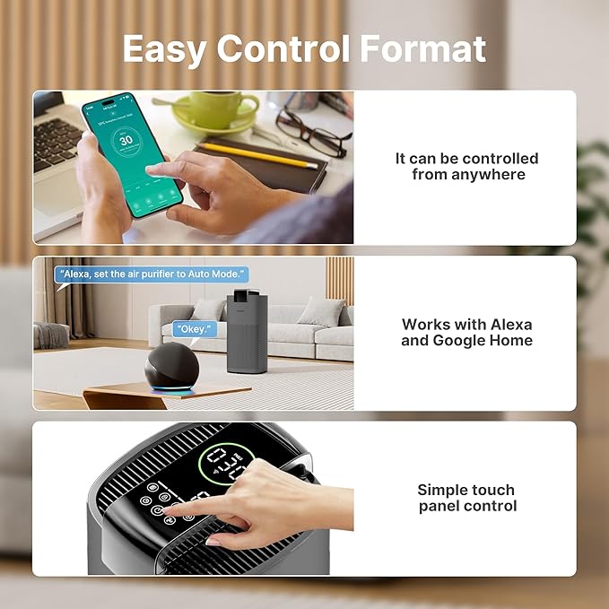 Air Purifiers for Home Large Room Up to 3600 Ft² with PM 2.5 Air Laser Sensor, HEPA 4-in-1 Filter for Airborne Particles, Sleep Mode for Allergies, Pet Hair in Bedroom, MR7566-WF, Grey, 1Pack+3Modes