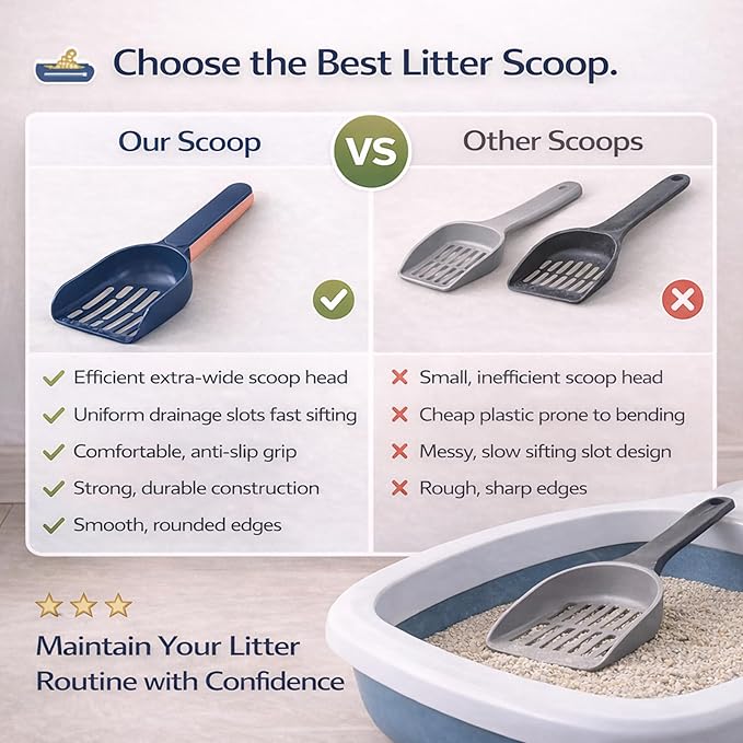 Cat Poop Scooper Cleaning Shovel, Plastic Candy Color Shovel, Ergonomic Pet Cleaning Tool, Litter Box Scooper, Large Cat Litter Scoop. (Blue)