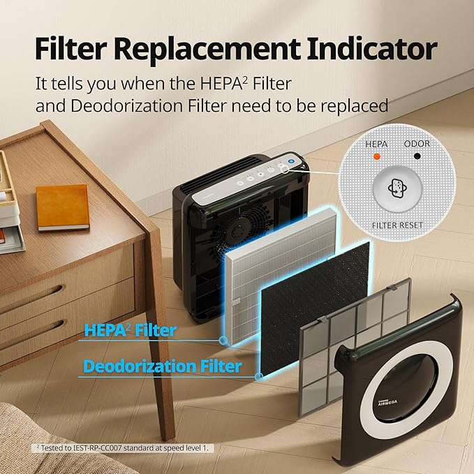 Coway AP-1512HH Mighty Air Purifier with True HEPA and Eco Mode, black/silver, 16.8 x 18.3 x 9.6