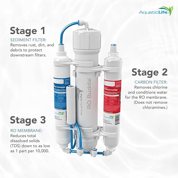 Aquatic Life RO Buddie 3-Stage Reverse Osmosis Water Filter System RO Filtration Units for Aquarium, 50 GPD
