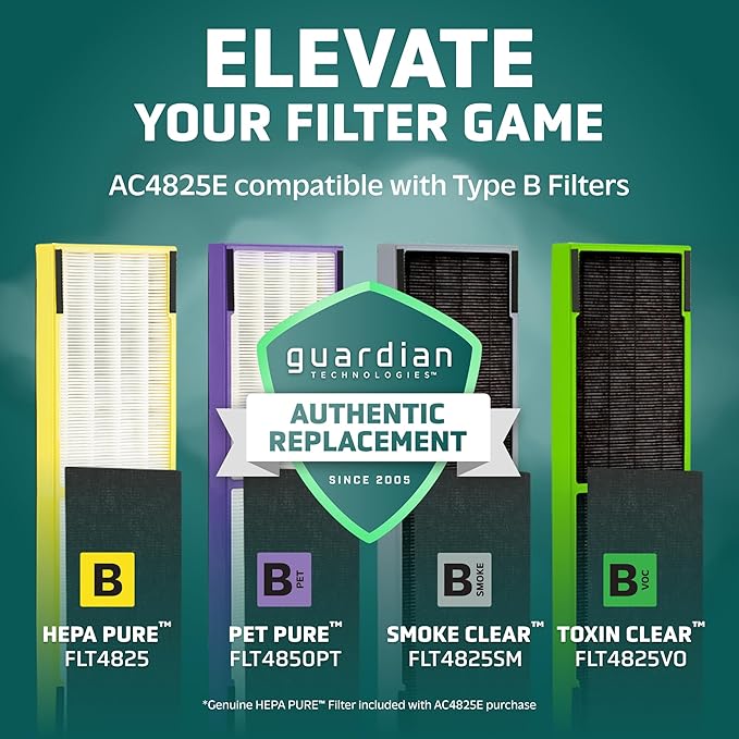 GermGuardian HEPA Air Purifier for Home, Large Rooms - 743 Sq. Ft. with HEPA Air Filter, UV-C Light & Odor Reduction, AC4825E, 22" Tower, Gray