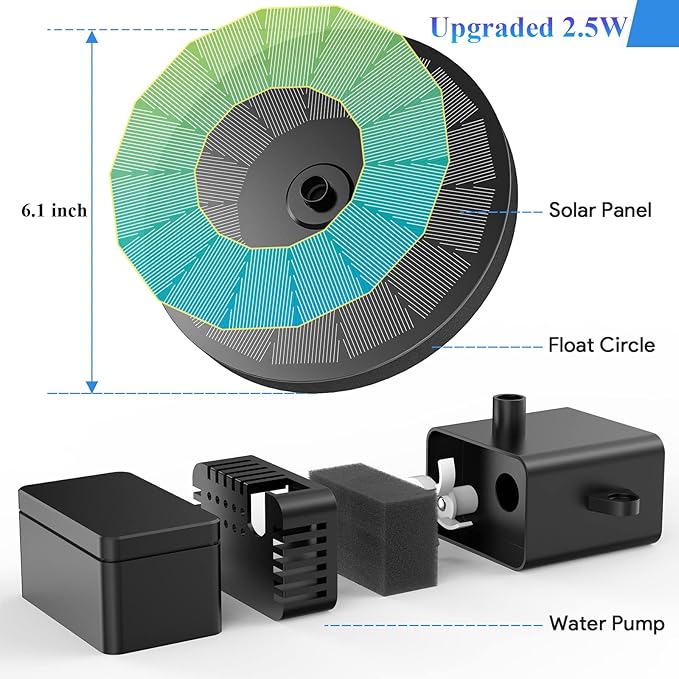 Solar Fountain, Floating Solar Powered Water Fountain Pump for Bird Bath, Garden, Pond, Pool, Outdoor Solar Founatin (2.5W)