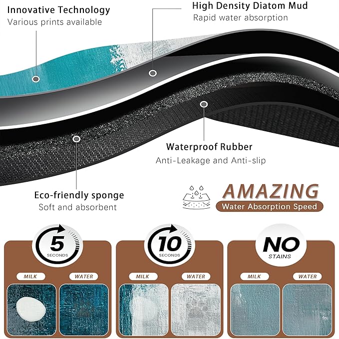 Turquoise Grey Dog Cat Food Mat,Teal Modern Art Absorbent Pet Feeding Mat for Food and Water,Non-Slip Dog Bowl Mats Floor Protector 16"x24"
